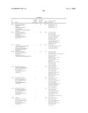 RENIN INHIBITORS diagram and image