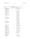 RENIN INHIBITORS diagram and image