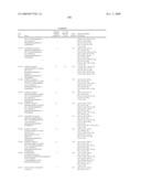 RENIN INHIBITORS diagram and image