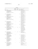 RENIN INHIBITORS diagram and image