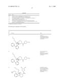 RENIN INHIBITORS diagram and image