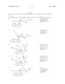 RENIN INHIBITORS diagram and image