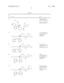 RENIN INHIBITORS diagram and image