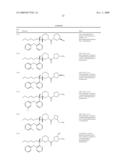 RENIN INHIBITORS diagram and image