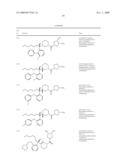 RENIN INHIBITORS diagram and image