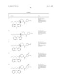 RENIN INHIBITORS diagram and image