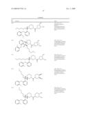 RENIN INHIBITORS diagram and image