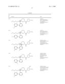 RENIN INHIBITORS diagram and image