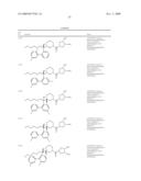 RENIN INHIBITORS diagram and image