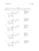 RENIN INHIBITORS diagram and image