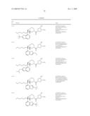 RENIN INHIBITORS diagram and image