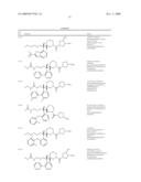 RENIN INHIBITORS diagram and image