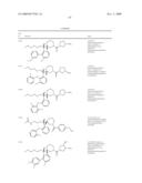 RENIN INHIBITORS diagram and image