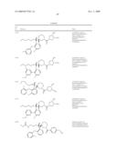 RENIN INHIBITORS diagram and image