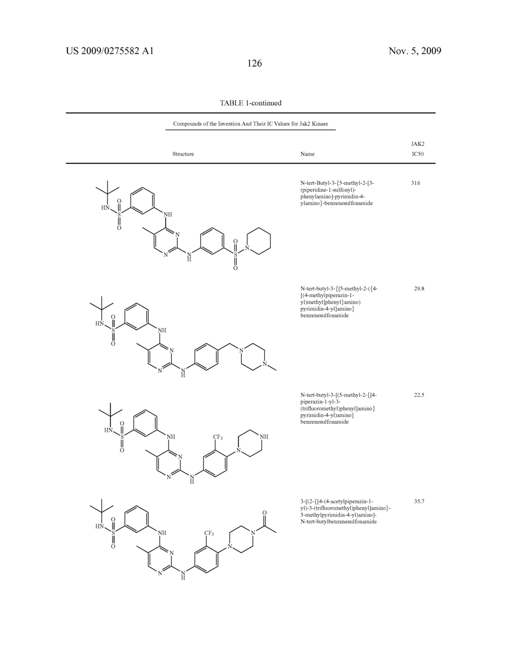 Bi-Aryl Meta-Pyrimidine Inhibitors of Kinases - diagram, schematic, and image 129