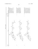 ANTIVIRAL COMPOUNDS AND USE THEREOF diagram and image