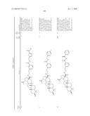 ANTIVIRAL COMPOUNDS AND USE THEREOF diagram and image