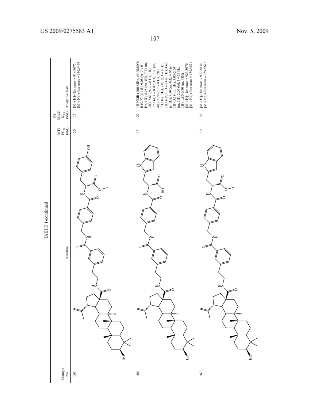 ANTIVIRAL COMPOUNDS AND USE THEREOF - diagram, schematic, and image 108