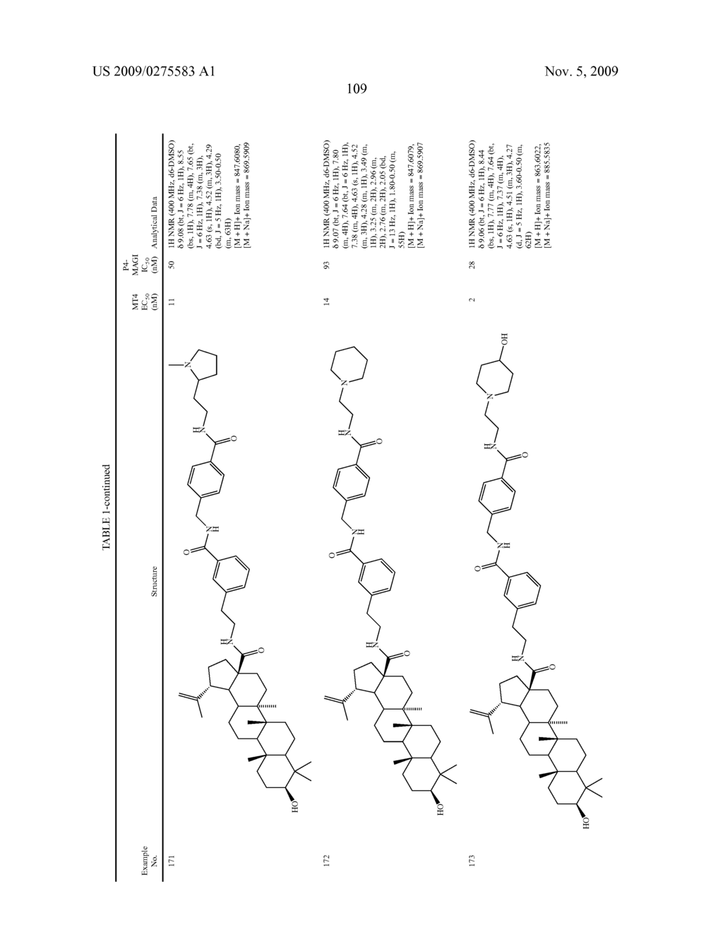 ANTIVIRAL COMPOUNDS AND USE THEREOF - diagram, schematic, and image 110