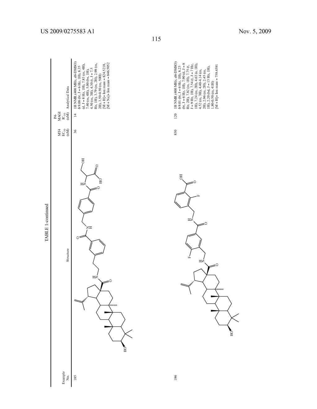 ANTIVIRAL COMPOUNDS AND USE THEREOF - diagram, schematic, and image 116