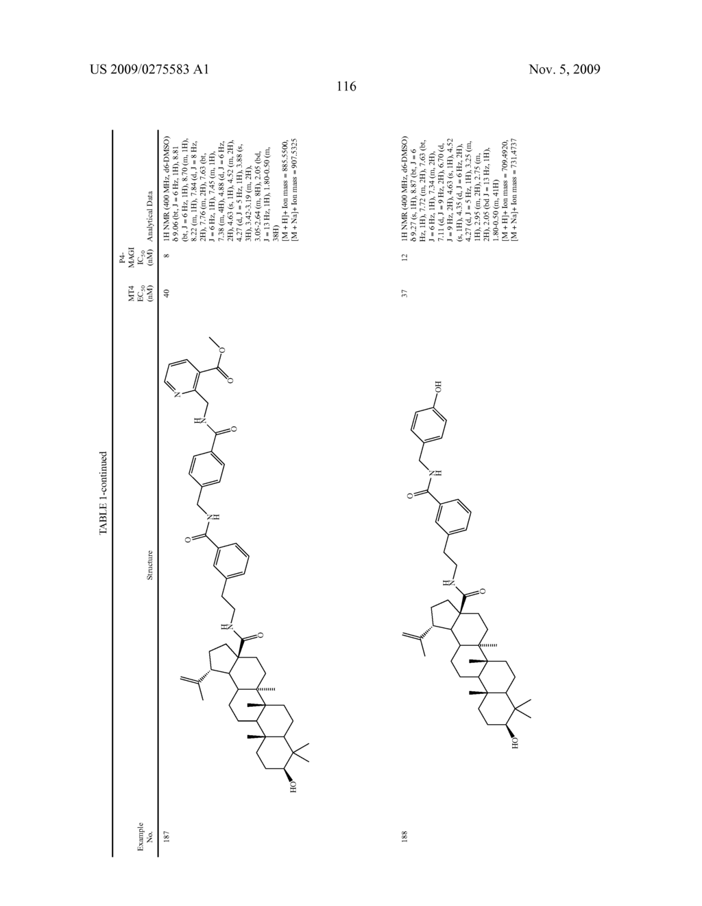 ANTIVIRAL COMPOUNDS AND USE THEREOF - diagram, schematic, and image 117