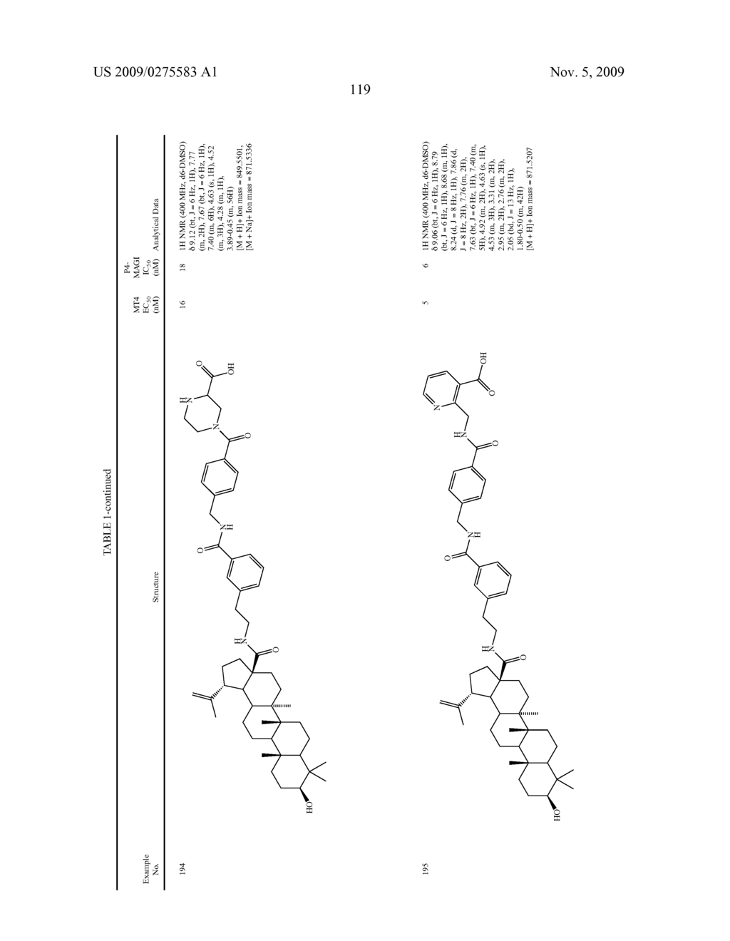 ANTIVIRAL COMPOUNDS AND USE THEREOF - diagram, schematic, and image 120