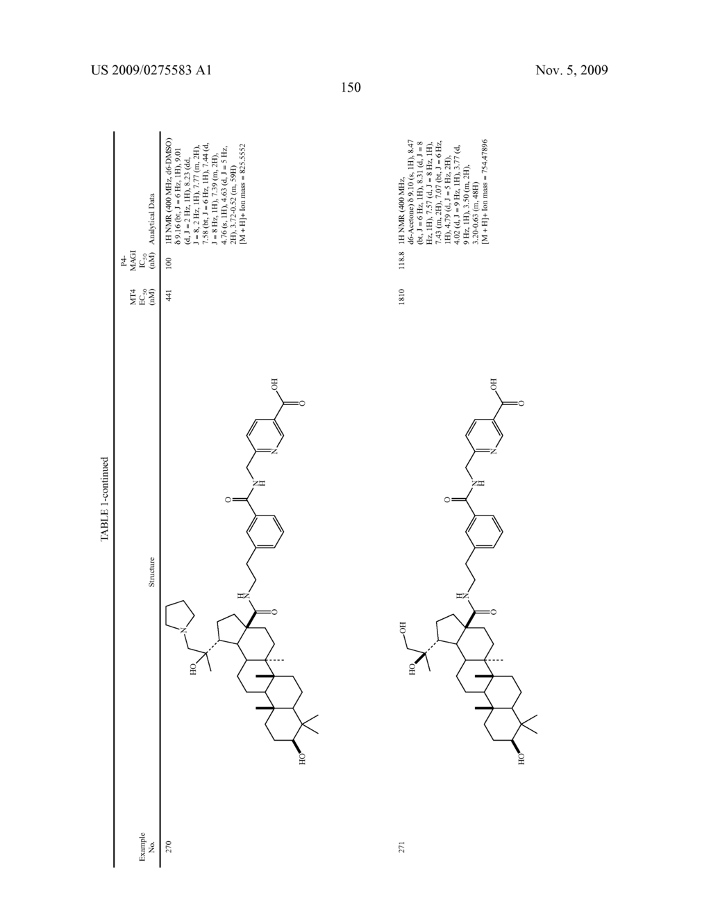 ANTIVIRAL COMPOUNDS AND USE THEREOF - diagram, schematic, and image 151