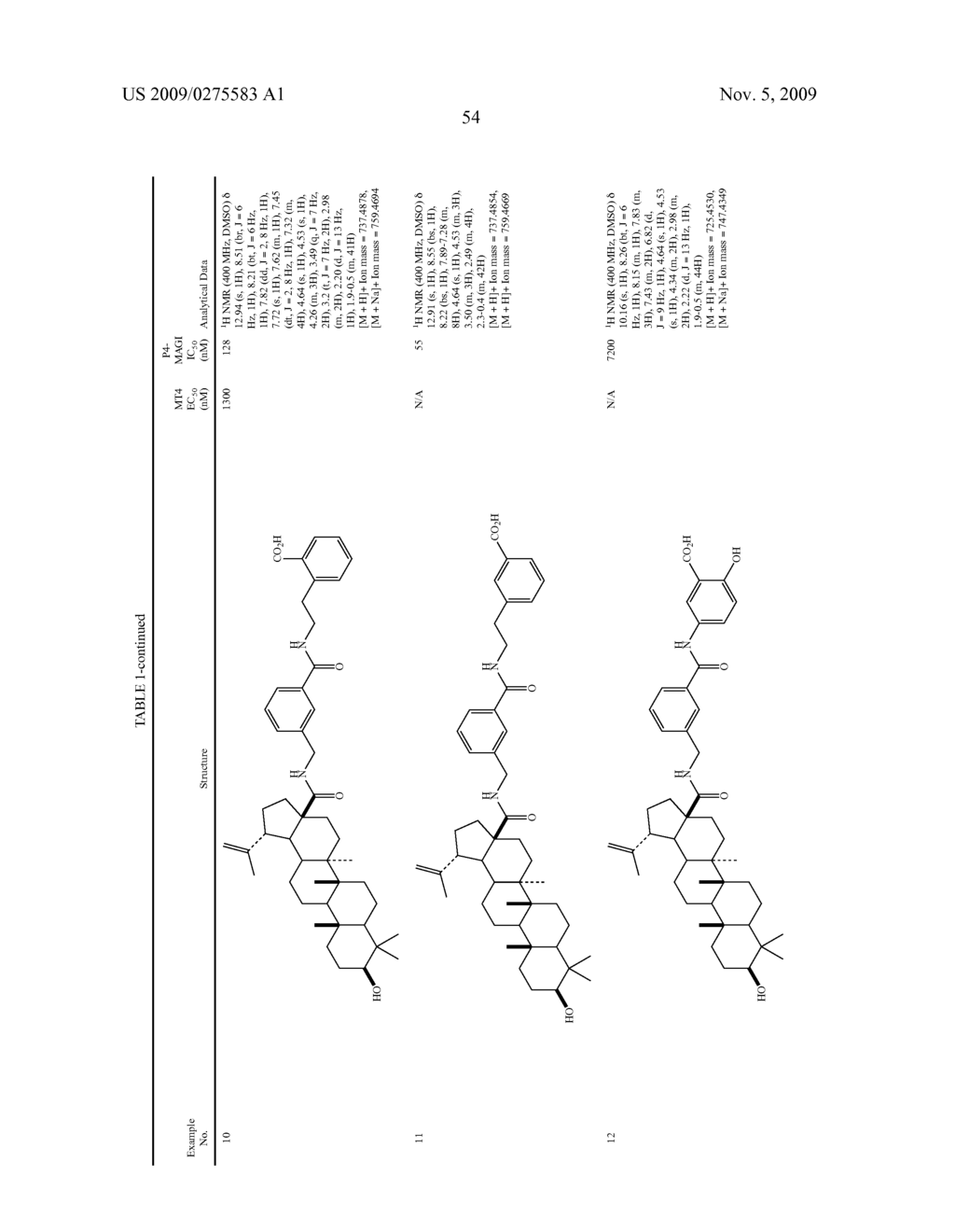 ANTIVIRAL COMPOUNDS AND USE THEREOF - diagram, schematic, and image 55