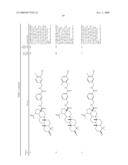 ANTIVIRAL COMPOUNDS AND USE THEREOF diagram and image