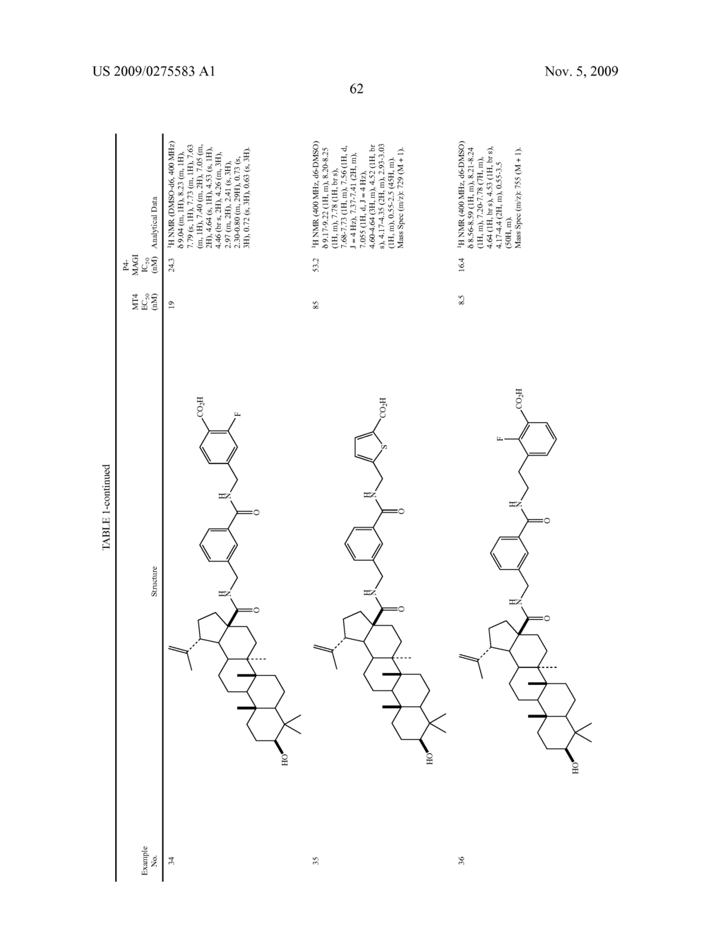 ANTIVIRAL COMPOUNDS AND USE THEREOF - diagram, schematic, and image 63
