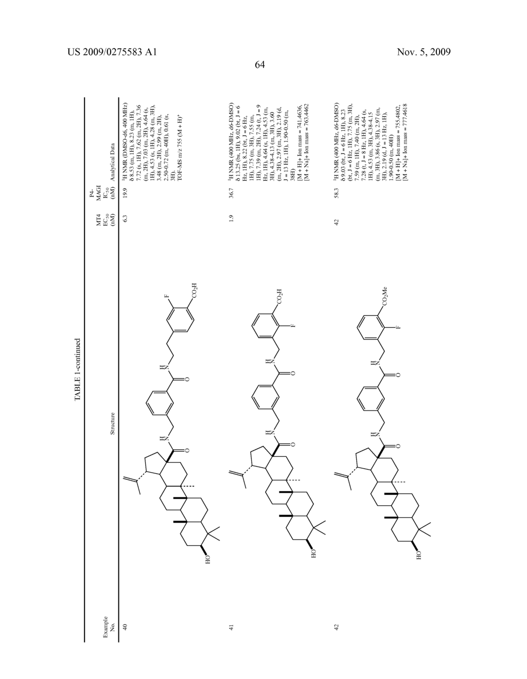 ANTIVIRAL COMPOUNDS AND USE THEREOF - diagram, schematic, and image 65