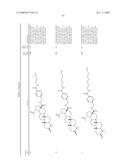 ANTIVIRAL COMPOUNDS AND USE THEREOF diagram and image