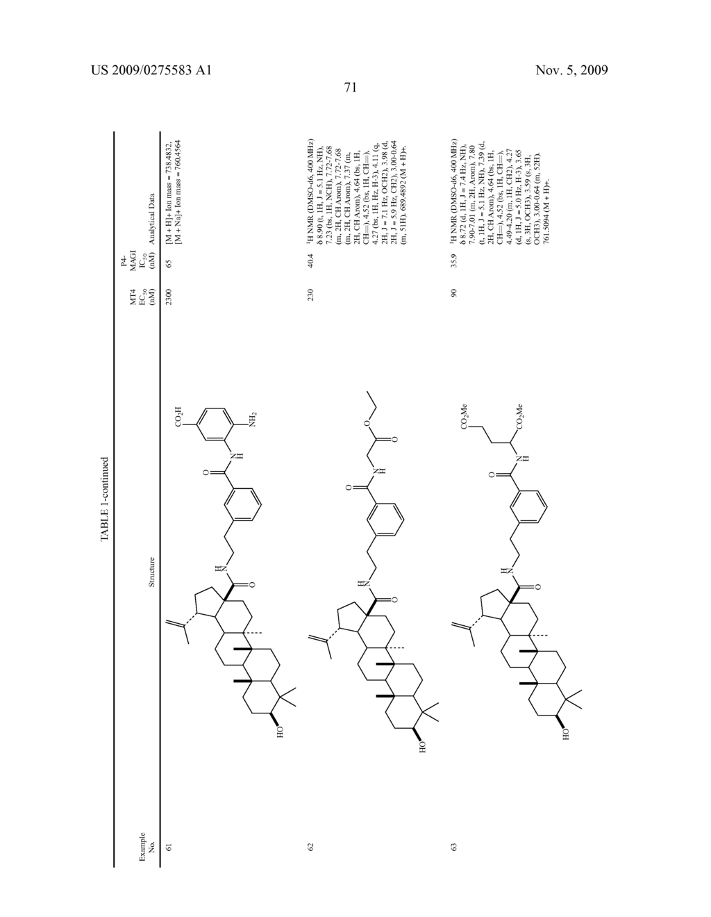 ANTIVIRAL COMPOUNDS AND USE THEREOF - diagram, schematic, and image 72