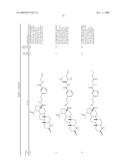 ANTIVIRAL COMPOUNDS AND USE THEREOF diagram and image