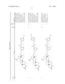 ANTIVIRAL COMPOUNDS AND USE THEREOF diagram and image