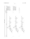 ANTIVIRAL COMPOUNDS AND USE THEREOF diagram and image