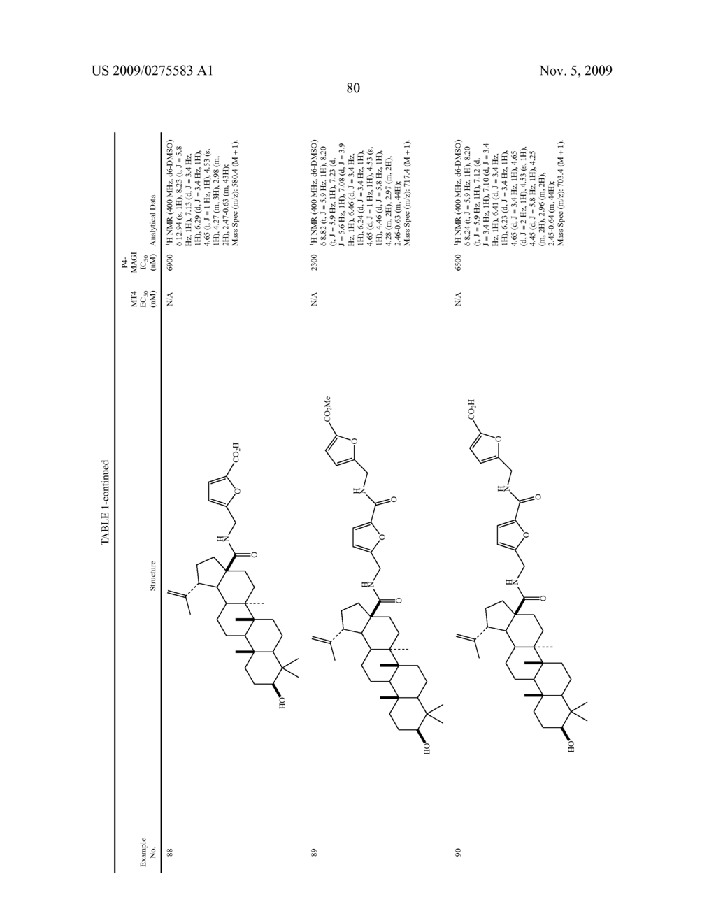 ANTIVIRAL COMPOUNDS AND USE THEREOF - diagram, schematic, and image 81