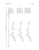 ANTIVIRAL COMPOUNDS AND USE THEREOF diagram and image