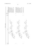 ANTIVIRAL COMPOUNDS AND USE THEREOF diagram and image