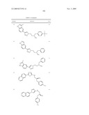 Heterocyclic modulators of PKB diagram and image