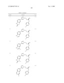 Heterocyclic modulators of PKB diagram and image