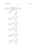 Heterocyclic modulators of PKB diagram and image