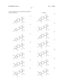 Heterocyclic modulators of PKB diagram and image