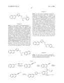 Heterocyclic modulators of PKB diagram and image