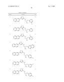 Heterocyclic modulators of PKB diagram and image