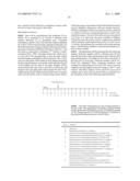 METHODS OF TREATING CNS DISORDERS diagram and image