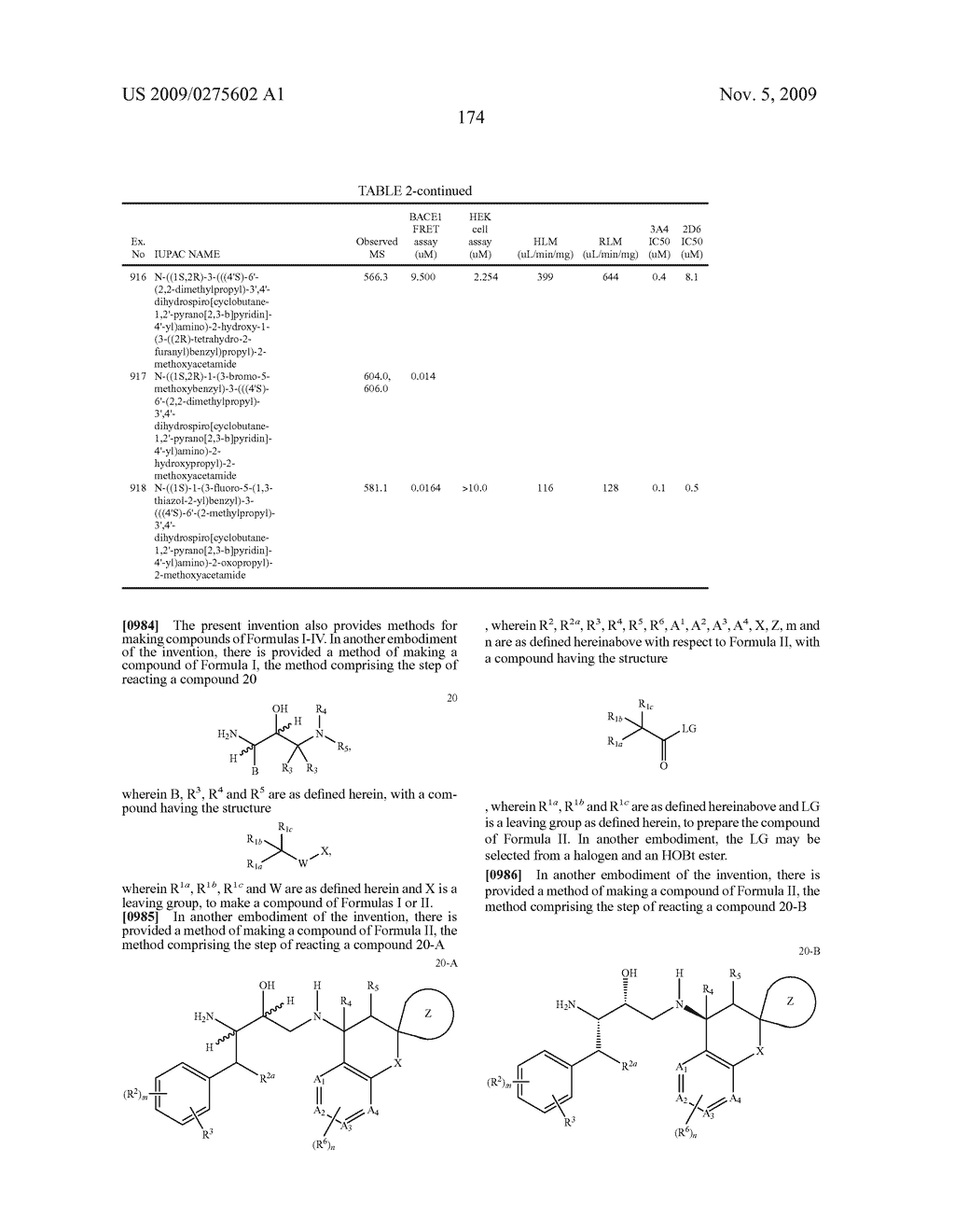 Substituted hydroxyethyl amine compounds as beta-secretase modulators and methods of use - diagram, schematic, and image 175