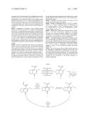 Heterocyclic Compounds as MEK Inhibitors diagram and image