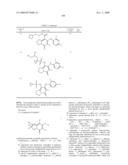 Heterocyclic Compounds as MEK Inhibitors diagram and image