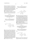 Heterocyclic Compounds as MEK Inhibitors diagram and image